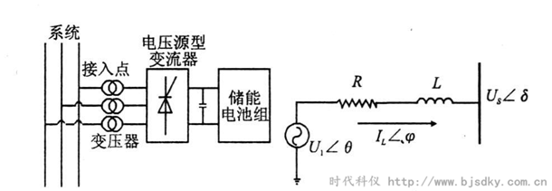 電池電力儲(chǔ)能系統(tǒng)1.png