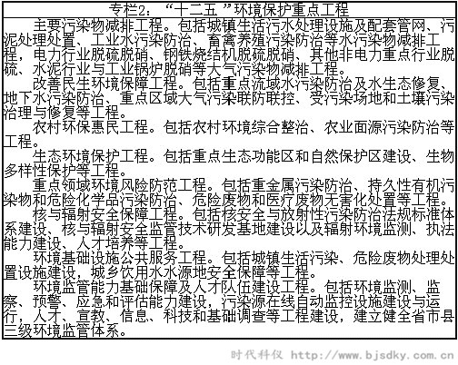 環(huán)境保護(hù)-時代科儀2.jpg